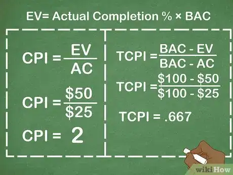 Image titled Assess Progress Against Budget Step 1