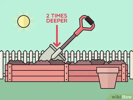Image titled Grow Weigela Step 4