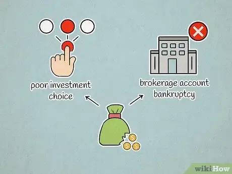 Image titled Start a Brokerage Account Step 11