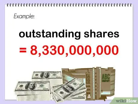 Image titled Calculate Earnings Per Share Step 2