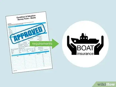 Image titled Get a Boat Marine Survey Done Step 5