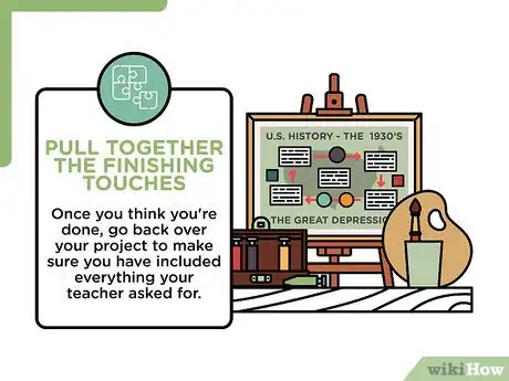 Image titled Do an A+ Project Step 23