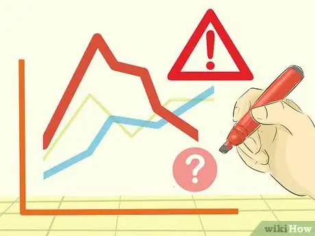 Image titled Buy Small Business Insurance Step 8