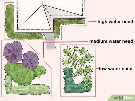 Image titled Garden in a Mediterranean Climate Step 8