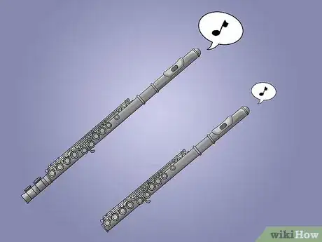 Image titled Tune a Flute Step 2