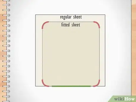 Image titled Make Waterbed Sheets Step 4