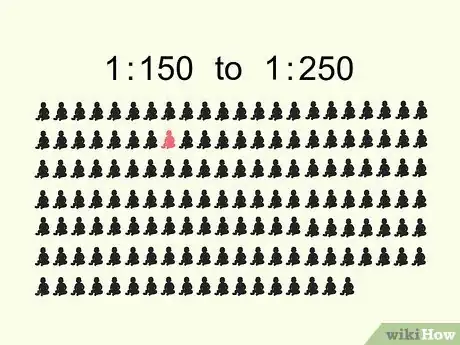 Image titled Detect Chromosomal Abnormalities Step 7