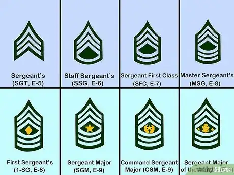 Image titled Identify Military Rank (US Army) Step 4