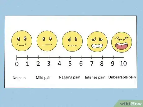 Image titled Measure Pain Step 8