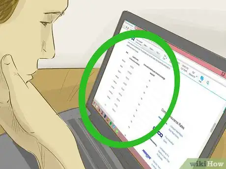 Image titled Get Car Insurance for One Month Step 2