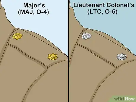 Image titled Identify Military Rank (US Army) Step 7