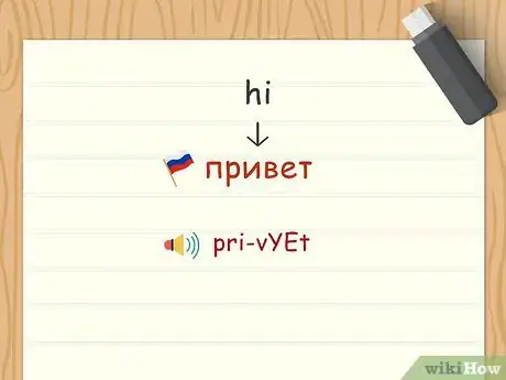 Image titled Say the Most Common Words or Phrases in Russian Step 2