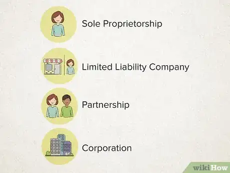 Image titled Register a Company in Delaware Step 1