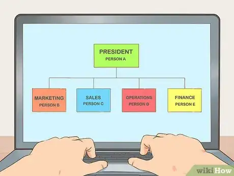 Image titled Sell Clothes You Made Step 8