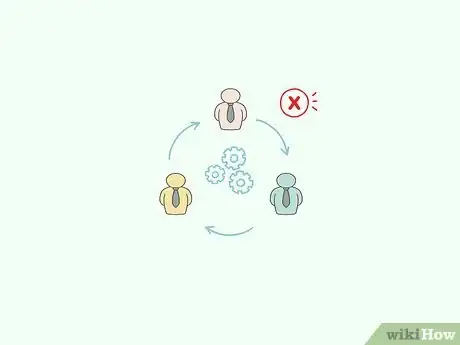 Image titled Reduce Employee Turnover Step 13