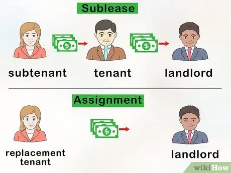 Image titled Take over a Lease Step 8