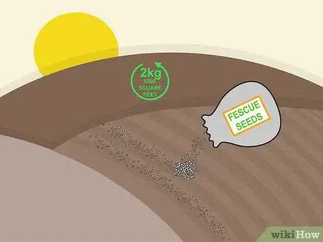 Image titled Plant Fescue Step 6