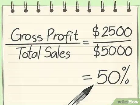 Image titled Calculate Gross Profit Margin and Net Profit Margin Step 4
