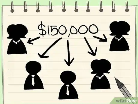 Image titled Calculate Owner’s Equity Step 6