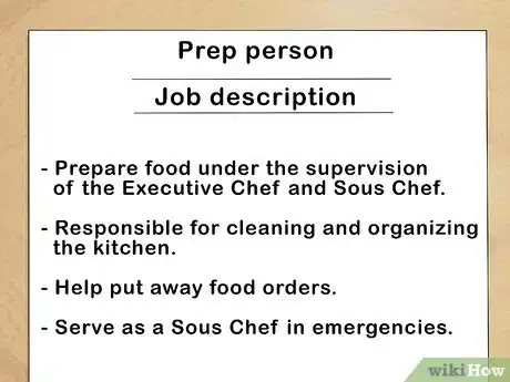 Image titled Hire Restaurant Employees Step 2