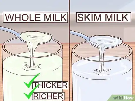 Image titled Choose Between Full Fat and Low Fat Dairy Step 8