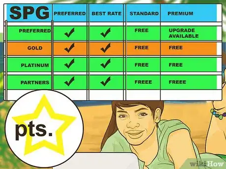 Image titled Double Dip Travel Rewards Step 9