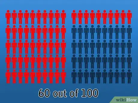 Image titled Understand Machiavellianism Step 9