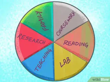 Image titled Handle Graduate School with a Family Step 10