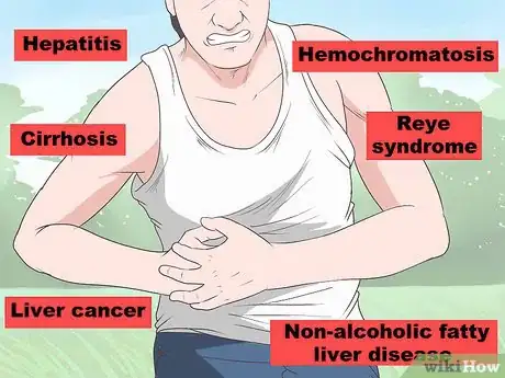 Image titled Stop Liver Pain Step 13