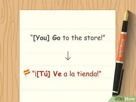 Image titled Conjugate Ir Step 9