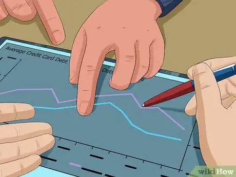 Image titled Prioritize Your Business Debts Step 7