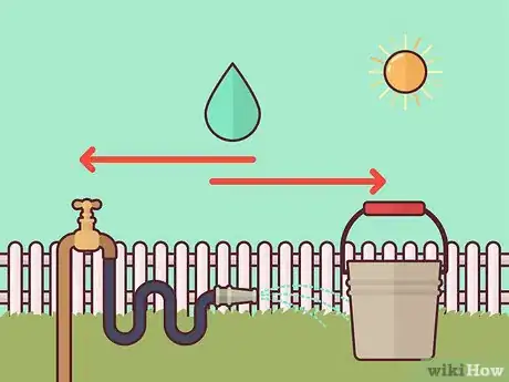 Image titled Feed a Warm Season Lawn Step 11