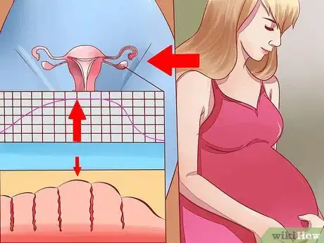 Image titled Avoid Skin Pigmentation During Pregnancy Step 7