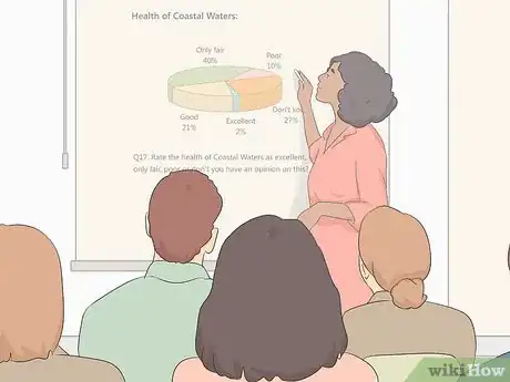 Image titled Analyze Results from a Survey Step 13