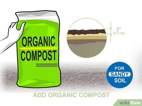 Image titled Grow Vegetables in the West Step 03