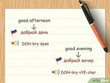Image titled Say the Most Common Words or Phrases in Russian Step 4
