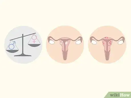 Image titled Treat Menorrhagia Step 12
