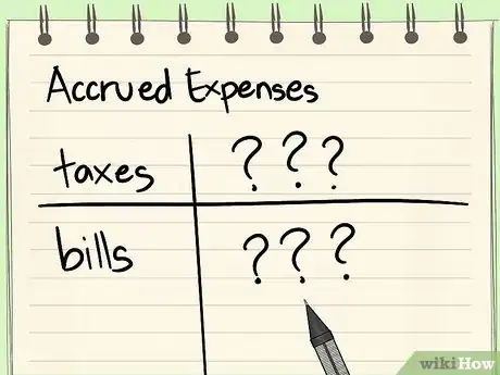 Image titled Read a Balance Sheet Step 14