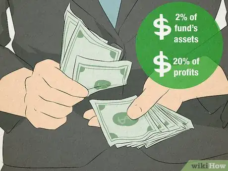 Image titled Understand Hedge Funds Step 8