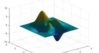 Make 3D Plots Using MATLAB