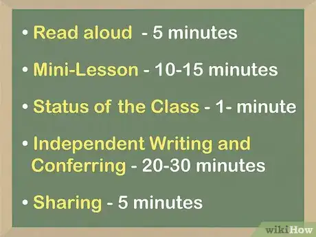 Image titled Teach a Writing Workshop Step 1