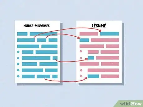 Image titled Become an OB_GYN Nurse Step 12