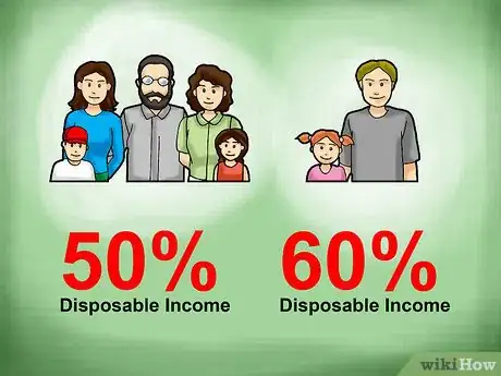 Image titled Calculate Allowable Disposable Income for a Child Support Withholding Order Step 8