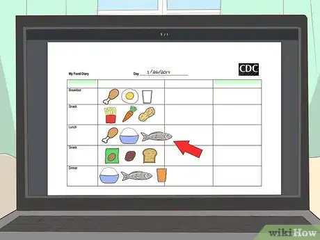 Image titled Know if You Need More Calories Step 10