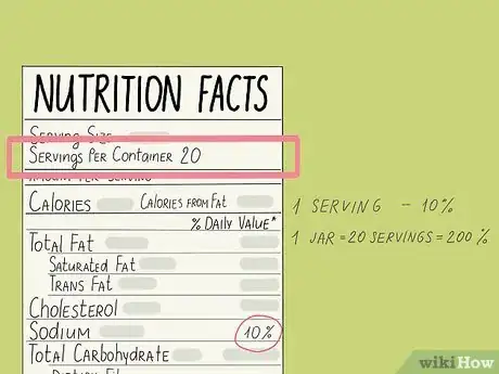 Image titled Read Nutrition Facts on Food Labels Step 2