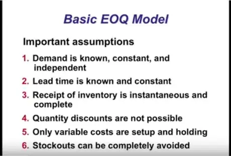 Image titled BASIC EOQ MODEL.png