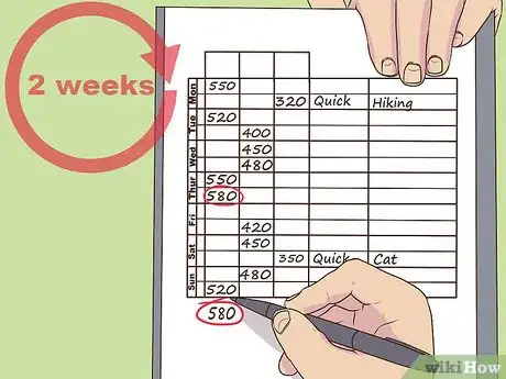 Image titled Keep a Breathing Diary for Asthma Step 4