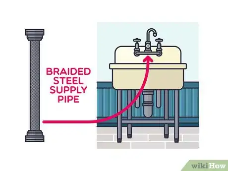 Image titled Install a Utility Sink Step 19