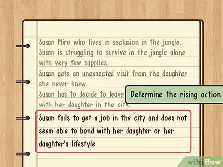 Image titled Outline a Novel Step 4