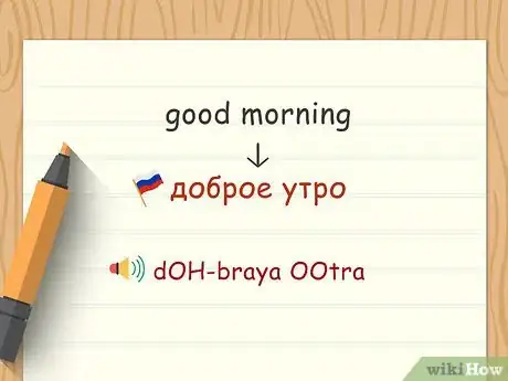 Image titled Say the Most Common Words or Phrases in Russian Step 3